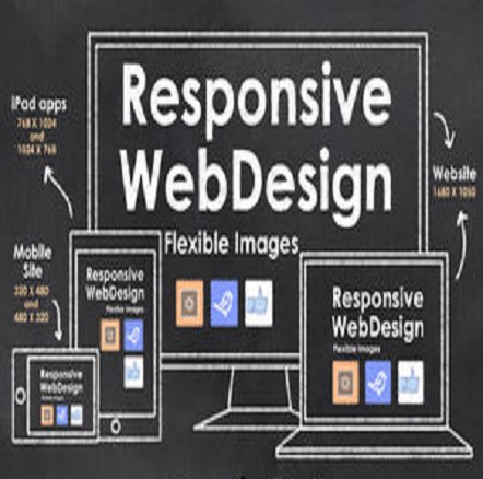 Web Design | Cloud Services | Video Animation | App Development | Social Media Marketing | SEO | Online Marketing