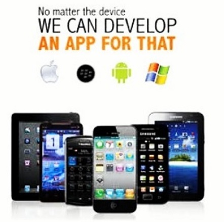 Web Design | Cloud Services | Video Animation | App Development | Social Media Marketing | SEO | Online Marketing